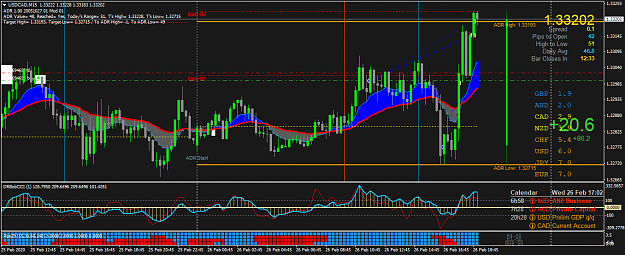 Click to Enlarge

Name: USDCADM15.png
Size: 70 KB