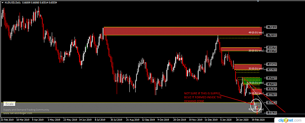 Click to Enlarge

Name: AUDUSD DAILY 26TH.png
Size: 40 KB