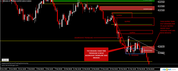 Click to Enlarge

Name: AUDUSD H4 26TH.png
Size: 40 KB