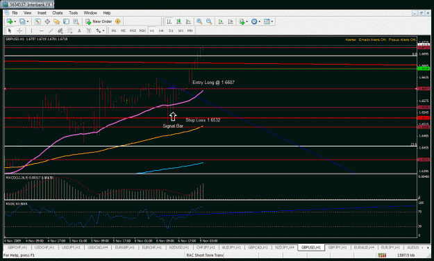 Click to Enlarge

Name: gbpusd9.gif
Size: 38 KB