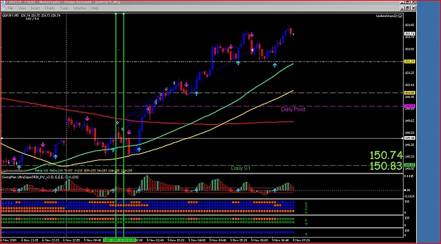 Click to Enlarge

Name: GBPJPY 2009.11.09.JPG
Size: 181 KB