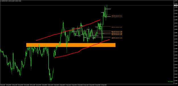 Click to Enlarge

Name: USDCADM30.png
Size: 76 KB