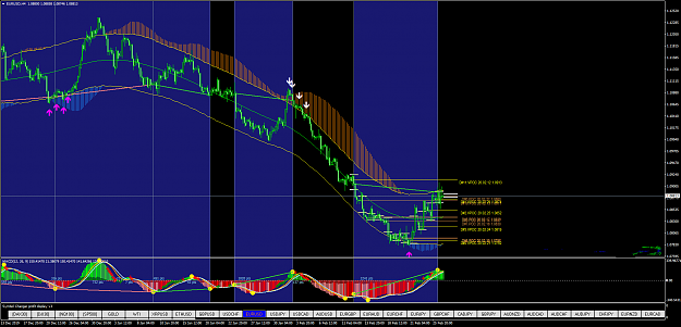 Click to Enlarge

Name: EURUSDH4.png
Size: 83 KB