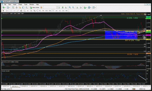 Click to Enlarge

Name: usdcad6.gif
Size: 49 KB
