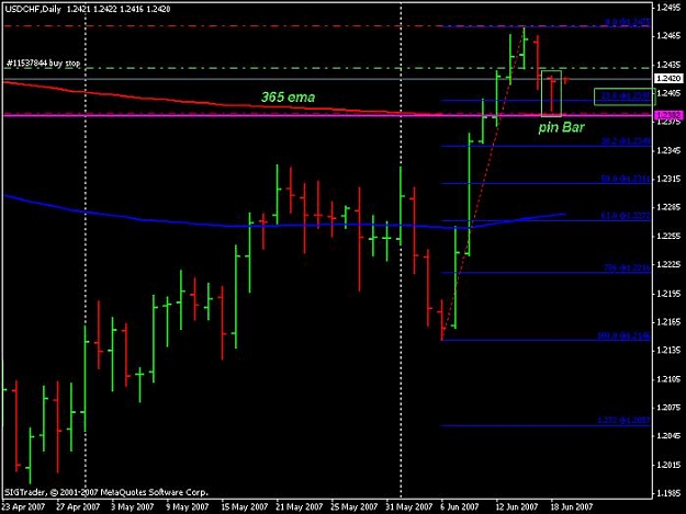 Click to Enlarge

Name: chf daily.jpg
Size: 48 KB