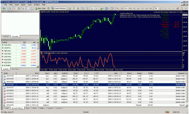 Click to Enlarge

Name: scooby-doo on ibfx.gif
Size: 64 KB