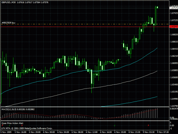 Click to Enlarge

Name: gbpusd 1hr.gif
Size: 25 KB