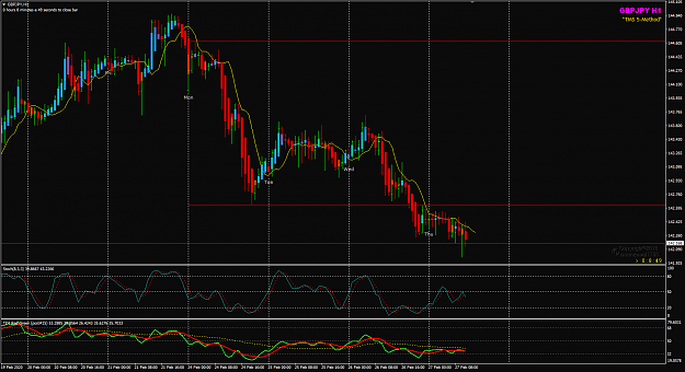 Click to Enlarge

Name: GBPJPY Feb 27 H1 review 27-2-2020 5-51-13 pm.png
Size: 49 KB