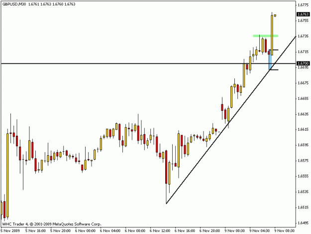Click to Enlarge

Name: chart.gif
Size: 11 KB