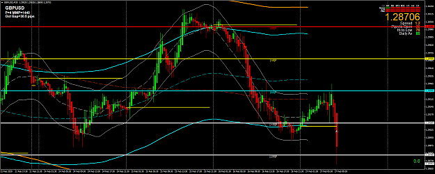 Click to Enlarge

Name: GBPUSDM30d.png
Size: 84 KB
