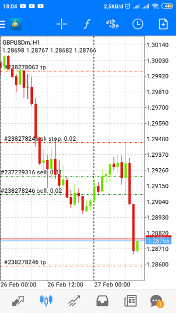 Click to Enlarge

Name: Screenshot_2020-02-27-18-04-18-564_net.metaquotes.metatrader4.png
Size: 112 KB