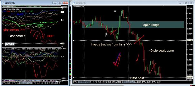 Click to Enlarge

Name: 27th Feb forex action 2.JPG
Size: 143 KB