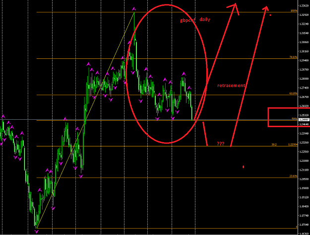 Click to Enlarge

Name: gbpchf.png
Size: 47 KB