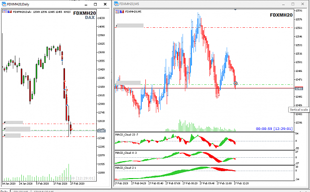 Click to Enlarge

Name: FDXMH20 M5scalping 27-2-2020 8-29-03 pm.png
Size: 28 KB