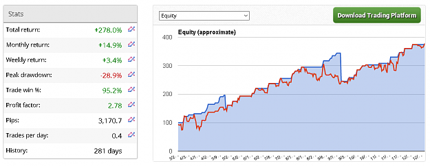Click to Enlarge

Name: GBPJPY Equity Chart.png
Size: 53 KB
