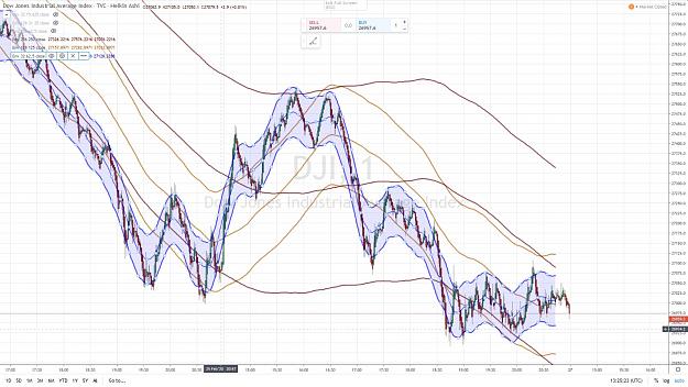 Click to Enlarge

Name: DOW 11 27 FEVRIER 2020.jpg
Size: 197 KB