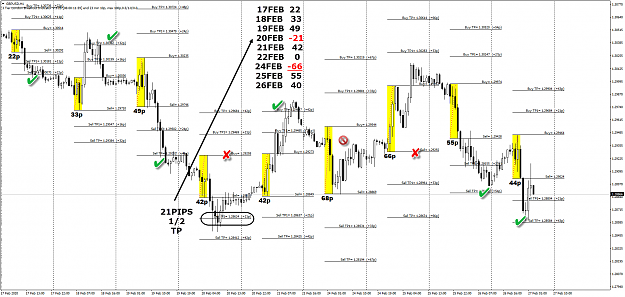 Click to Enlarge

Name: GBPUSDH1.png
Size: 118 KB