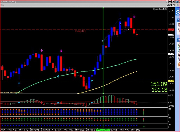 Click to Enlarge

Name: GBPJPY 2009.11.09 11PM PT.JPG
Size: 126 KB
