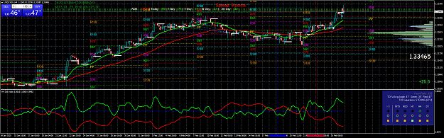 Click to Enlarge

Name: USDCAD.rH4.png
Size: 102 KB