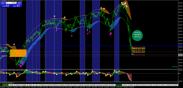 Click to Enlarge

Name: [DAX30]H4.png
Size: 112 KB