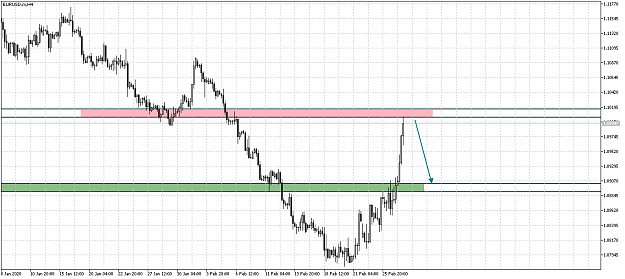Click to Enlarge

Name: EURUSD.mH4 i 23.png
Size: 37 KB