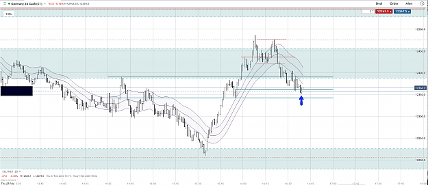 Click to Enlarge

Name: 27th Feb 20 Ger.30 M15M1 Long Trade.png
Size: 148 KB