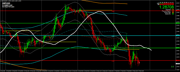 Click to Enlarge

Name: GBPUSDM30a.png
Size: 87 KB