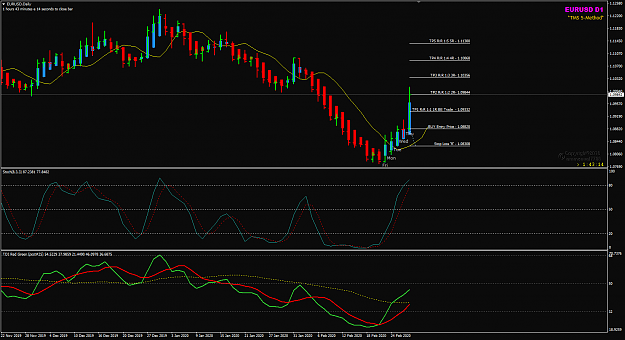 Click to Enlarge

Name: EURUSD Feb 27 2R TP 28-2-2020 4-16-49 am.png
Size: 44 KB