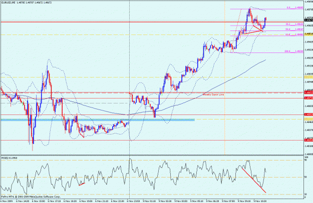 Click to Enlarge

Name: 110909_3.30notrade.gif
Size: 29 KB