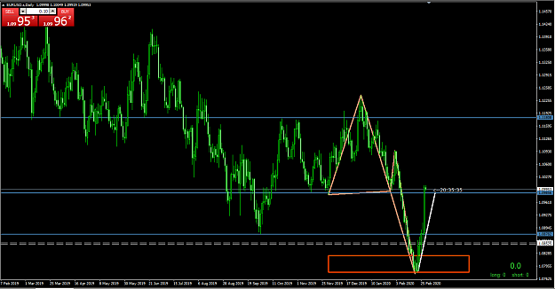 Click to Enlarge

Name: eurusd carab2.png
Size: 52 KB