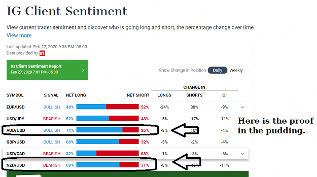 Click to Enlarge

Name: IGClient Sentiment.png
Size: 48 KB