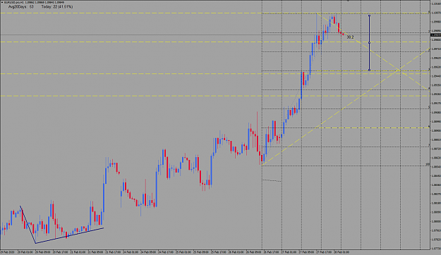 Click to Enlarge

Name: EURUSD FRI 28022020.png
Size: 43 KB