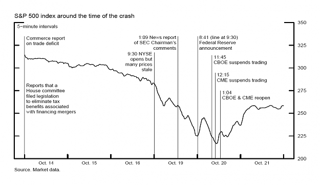 Click to Enlarge

Name: 1987.png
Size: 21 KB