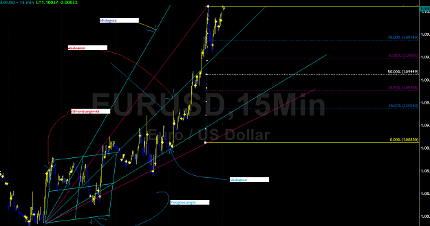 Click to Enlarge

Name: Offset box with SAM _Eurusd-15min.png
Size: 80 KB