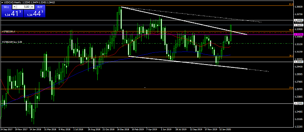 Click to Enlarge

Name: USDCAD Weekly 28 2 2020.png
Size: 50 KB