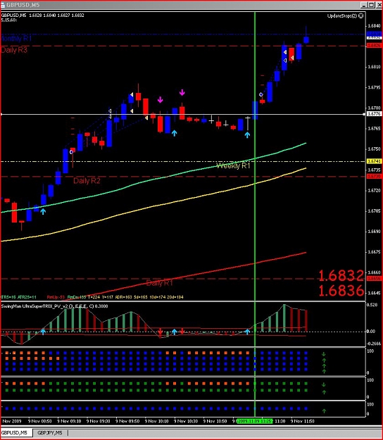 Click to Enlarge

Name: GBPUSD 2009.11.09. 01 AM PT.JPG
Size: 139 KB