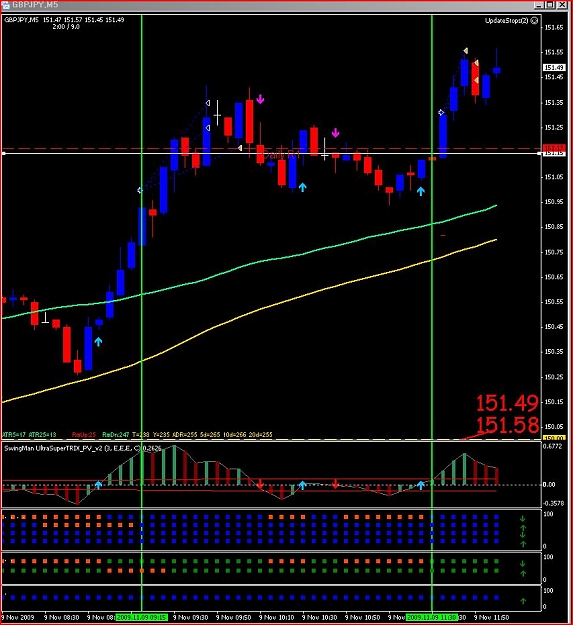Click to Enlarge

Name: GBPJPY 2009.11.09. 01 AM PT.JPG
Size: 131 KB
