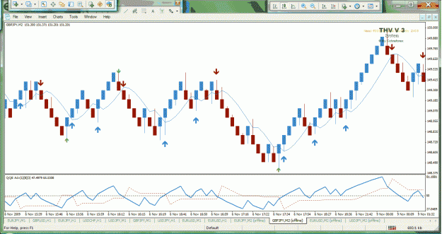 Click to Enlarge

Name: simple renko for fractuals.gif
Size: 52 KB