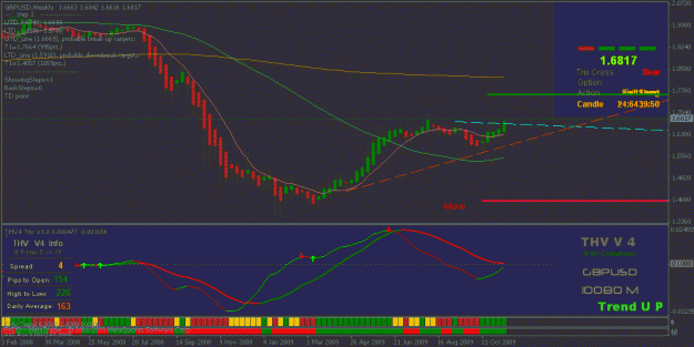 Click to Enlarge

Name: cable weekly 10th.gif
Size: 23 KB