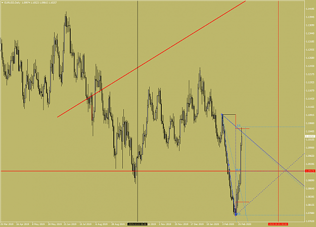 Click to Enlarge

Name: EURUSDDaily5.png
Size: 76 KB