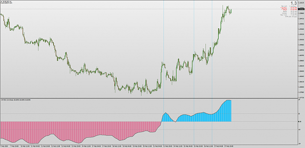 Click to Enlarge

Name: Smoothed RSI indicator for MT4 non-repainting with MTF + Alerts + Lines.png
Size: 51 KB