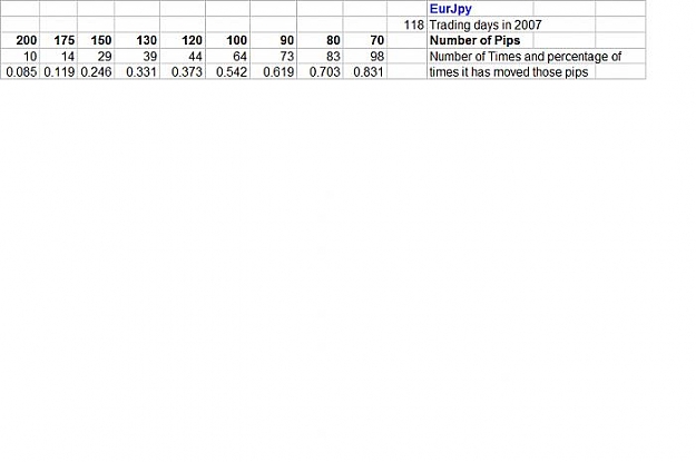 Click to Enlarge

Name: EurJpy Daily Range.jpg
Size: 22 KB