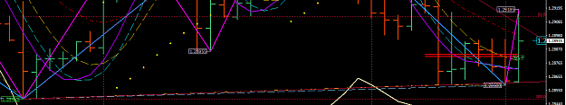 Click to Enlarge

Name: h4 61.8 fib GU.PNG
Size: 26 KB