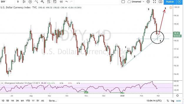 Click to Enlarge

Name: DXY 2020.JPG
Size: 192 KB
