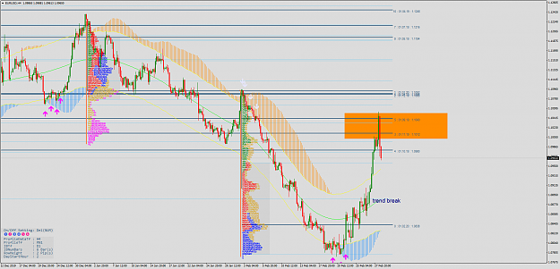 Click to Enlarge

Name: EURUSDH4.png
Size: 139 KB