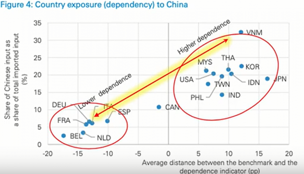 Click to Enlarge

Name: China Exposure.png
Size: 263 KB