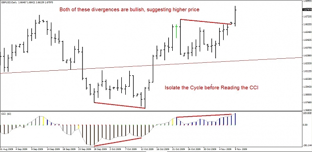 Click to Enlarge

Name: CCI Lesson2.jpg
Size: 82 KB