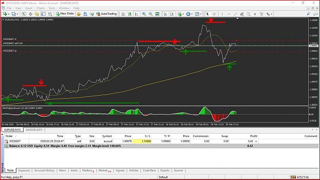 Click to Enlarge

Name: Scalping.jpg
Size: 194 KB