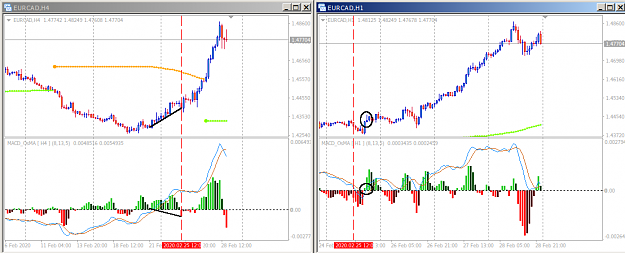 Click to Enlarge

Name: EURCAD.png
Size: 36 KB