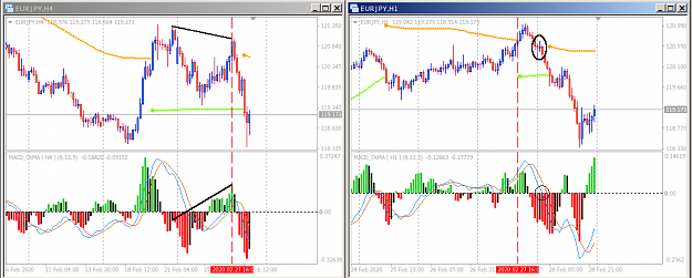 Click to Enlarge

Name: EURJPY.png
Size: 39 KB